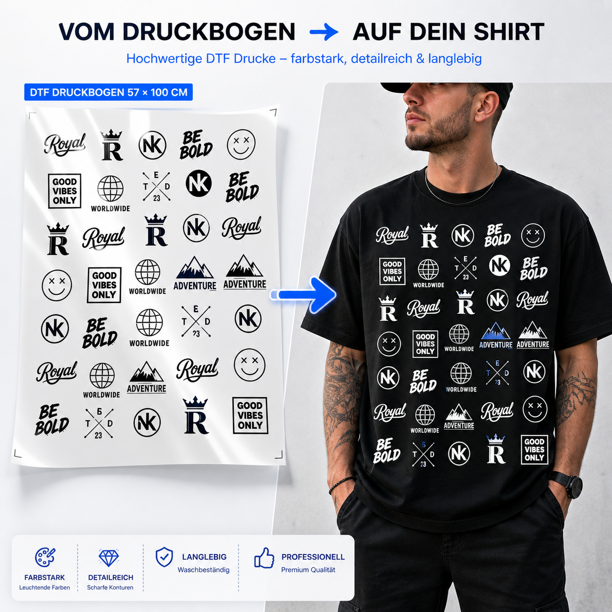 Beispiel‑Layout eines individuell gestalteten 57×100 cm DTF‑Druckbogens. DTF TRANSFERDUCK GMBH